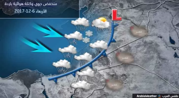 مدار الساعة,الطقس في الأردن اليوم,طقس الأردن,طقس العرب,طقس العرب الاردن,درجات الحرارة