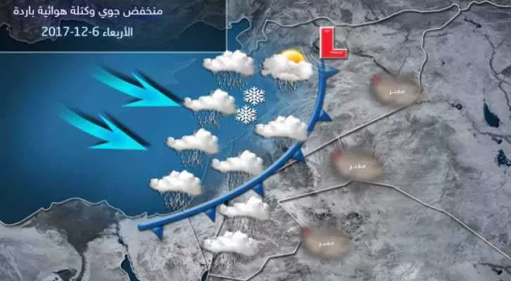مدار الساعة,الطقس في الأردن اليوم,طقس الأردن,طقس العرب,طقس العرب الاردن