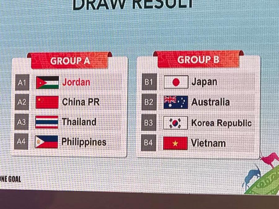 مدار الساعة,أخبار رياضية,وزير الشباب,لينا عناب,الملك عبدالله الثاني,كأس آسيا,المنتخب الوطني,كأس العالم,ستاد عمان الدولي,البحر الميت