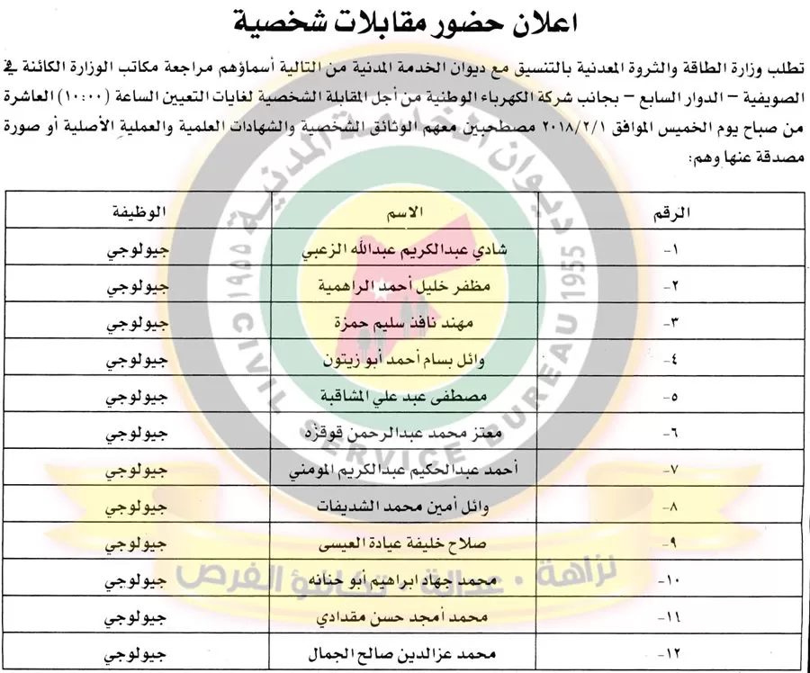 مدار الساعة,أخبار الأردن,اخبار الاردن