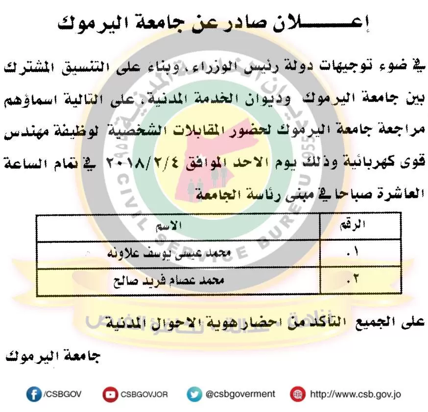 مدار الساعة,أخبار الأردن,اخبار الاردن