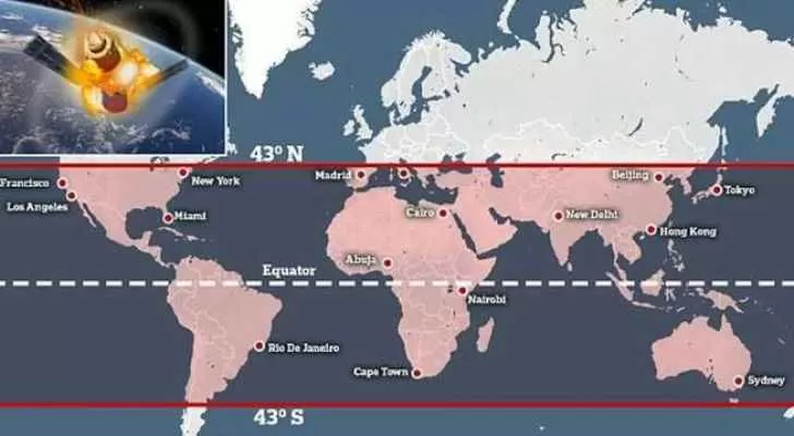 مدار الساعة,أخبار خفيفة ومنوعة