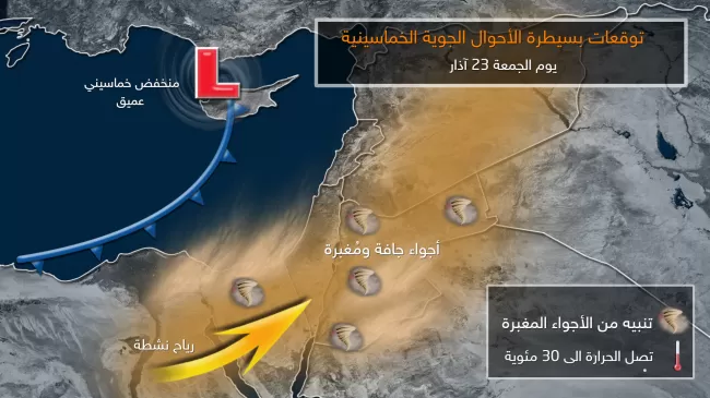 مدار الساعة,الطقس في الأردن اليوم,طقس الأردن,طقس العرب,طقس العرب الاردن