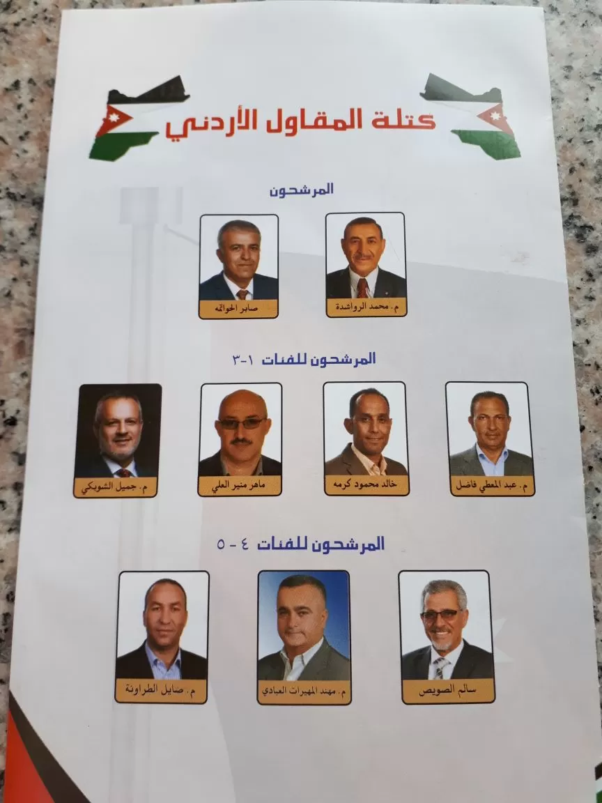 مدار الساعة,أخبار المجتمع الأردني