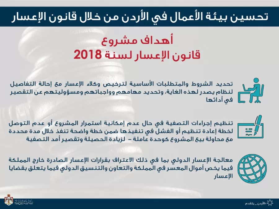 مدار الساعة,أخبار الأردن,اخبار الاردن,رئيس الوزراء,مجلس النواب