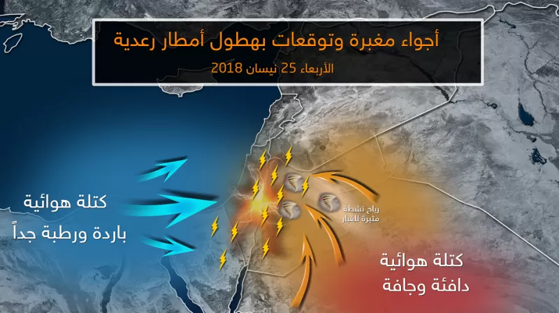 مدار الساعة,الطقس في الأردن اليوم,طقس الأردن,طقس العرب,طقس العرب الاردن,الحالة الجوية