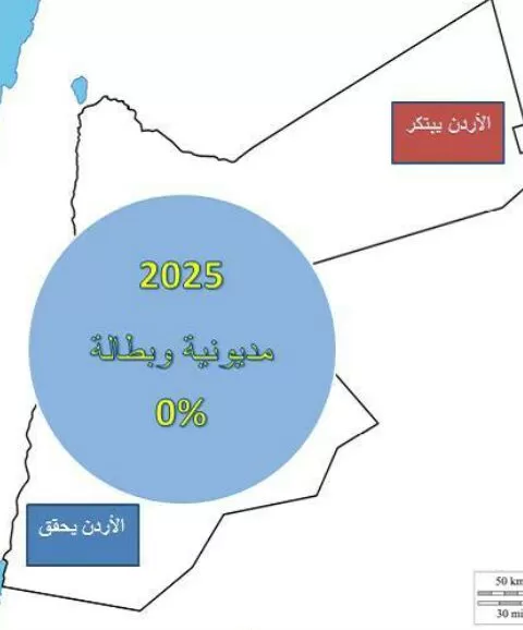مدار الساعة,مقالات