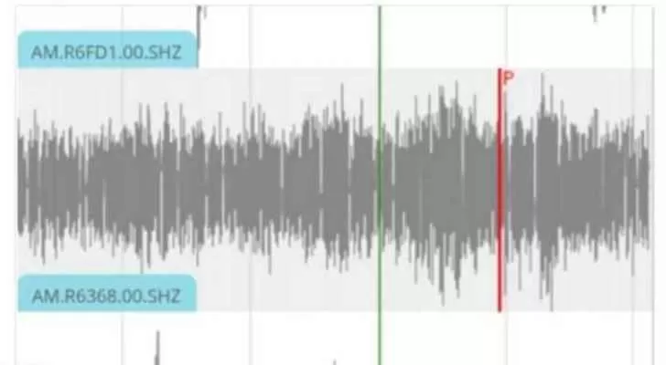 مدار الساعة,أخبار خفيفة ومنوعة,كأس العالم