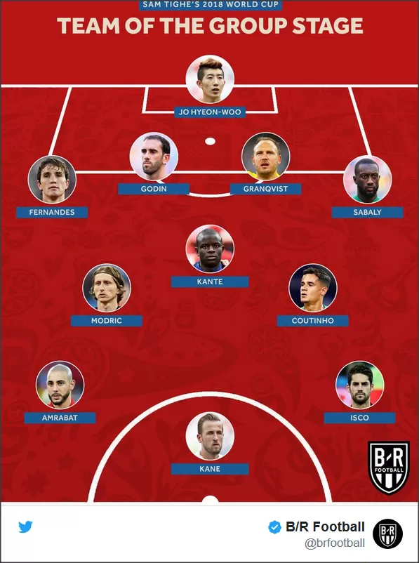 مدار الساعة,أخبار رياضية,كأس العالم