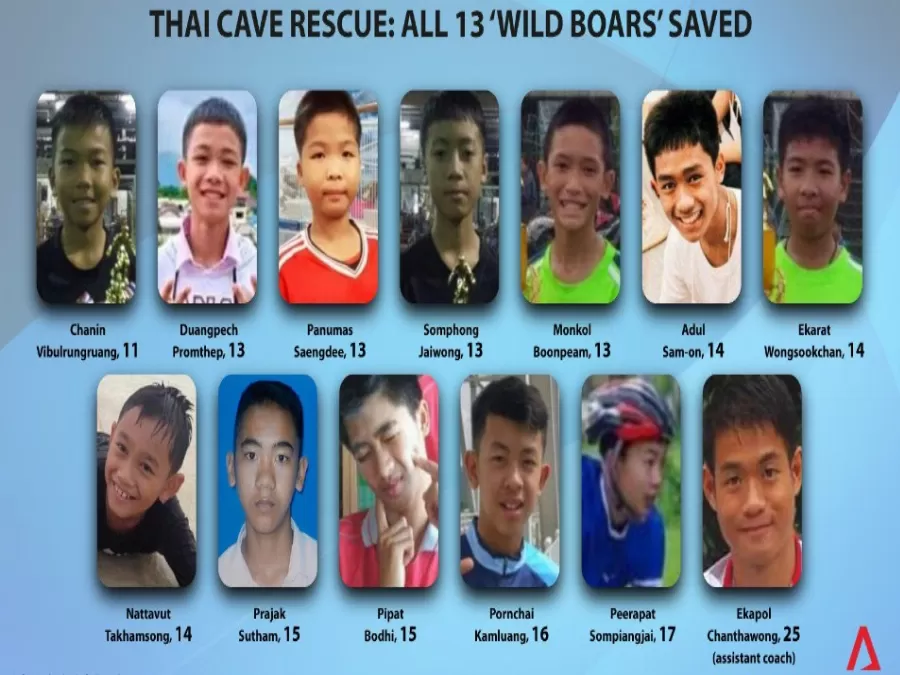 مدار الساعة,أخبار خفيفة ومنوعة,القوات الجوية