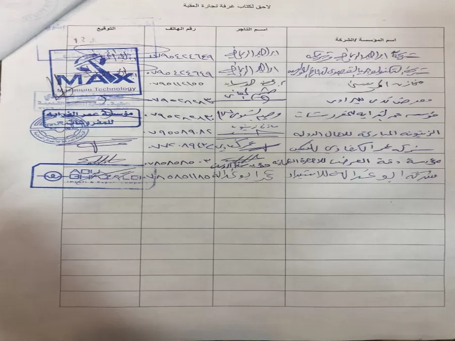 مدار الساعة,أخبار اقتصادية