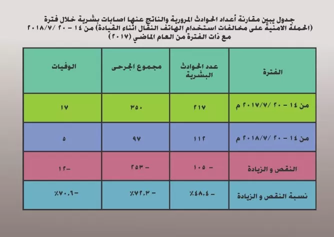 مدار الساعة,أخبار الأردن,اخبار الاردن,الأمن العام