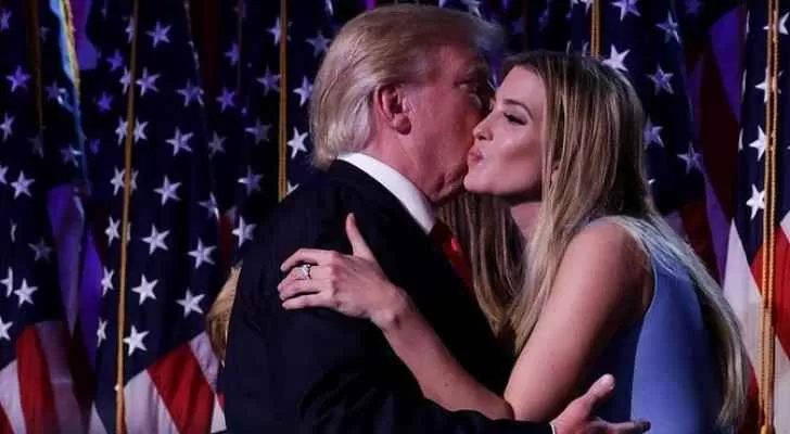 مدار الساعة,أخبار خفيفة ومنوعة,تجارة التجزئة