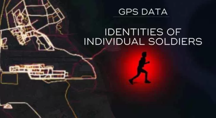 مدار الساعة,أخبار خفيفة ومنوعة