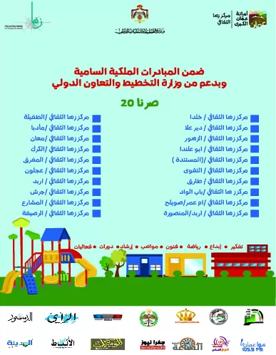 مدار الساعة,أخبار المجتمع الأردني,مركز زها الثقافي