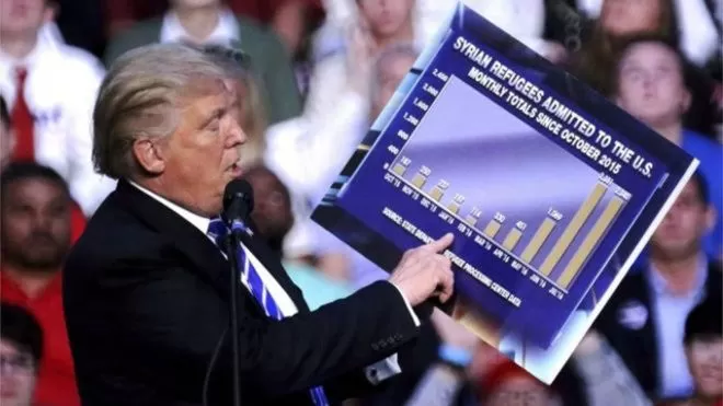 مدار الساعة,أخبار عربية ودولية