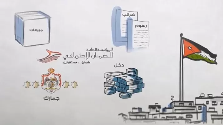 مدار الساعة,Video,فيديو,أخبار اقتصادية,الضمان الاجتماعي