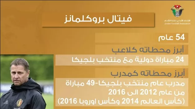 مدار الساعة,أخبار رياضية,الاتحاد الأردني لكرة القدم,منتخب النشامى,المنتخب الوطني