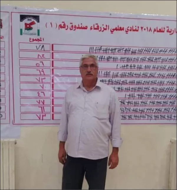 مدار الساعة,أخبار المجتمع الأردني