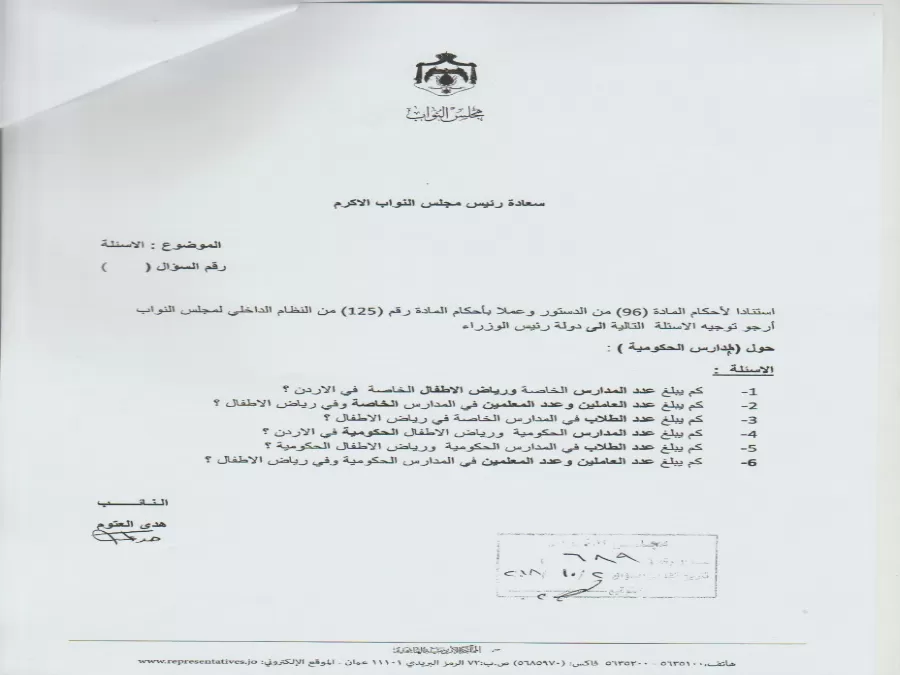 مدار الساعة,أخبار مجلس النواب الأردني