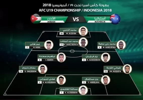 مدار الساعة,أخبار رياضية