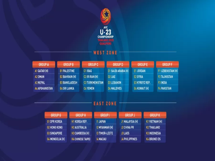 مدار الساعة,أخبار رياضية,كأس آسيا,المنتخب الوطني