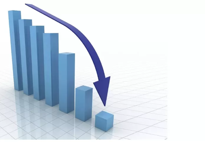مدار الساعة,أخبار اقتصادية