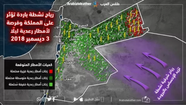 مدار الساعة,أخبار الأردن,اخبار الاردن,درجات الحرارة