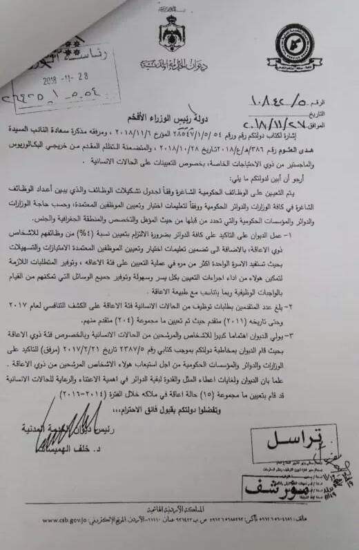 مدار الساعة,أخبار مجلس النواب الأردني