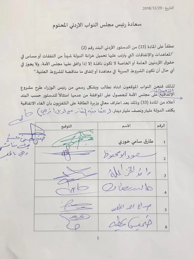 مدار الساعة,أخبار مجلس النواب الأردني,مجلس الأمة