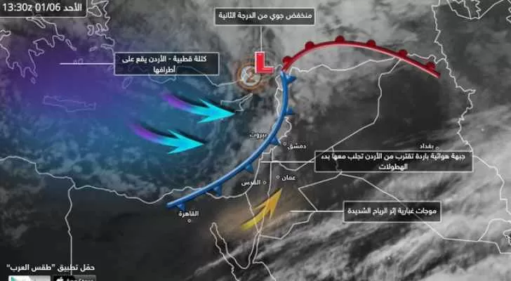 مدار الساعة,الطقس في الأردن اليوم,طقس الأردن,طقس العرب,طقس العرب الاردن,درجات الحرارة