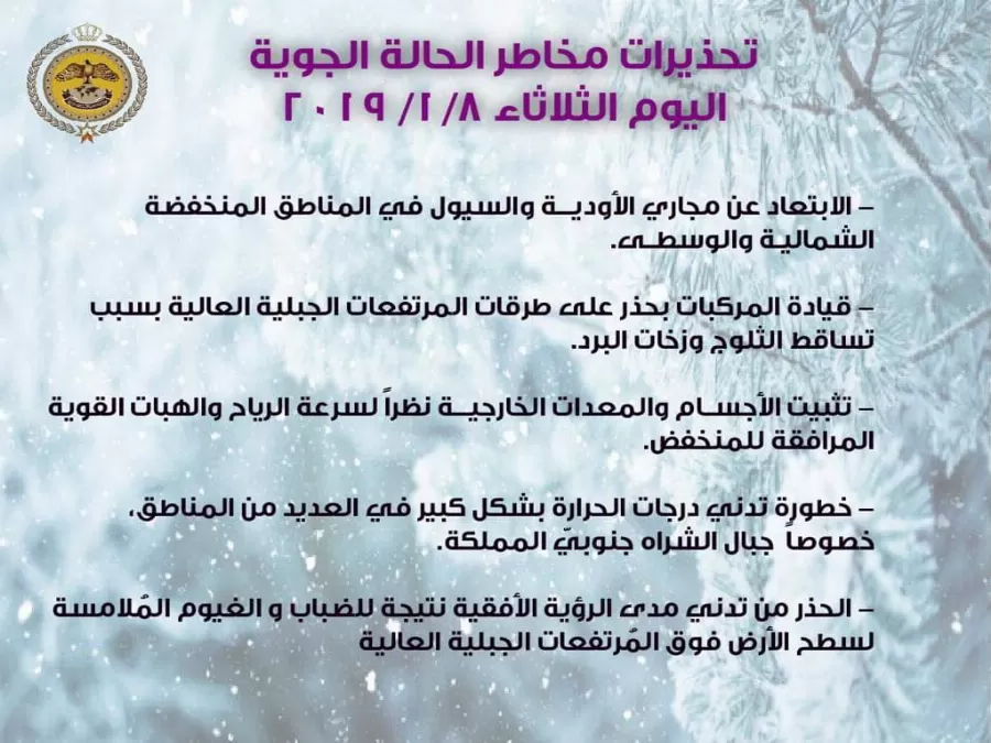مدار الساعة,أخبار الأردن,اخبار الاردن,درجات الحرارة