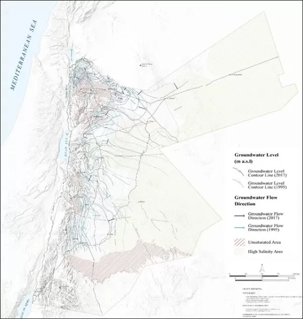 مدار الساعة,أخبار اقتصادية,وزير المياه والري,رائد ابو السعود,وزارة المياه والري,وزارة المياه