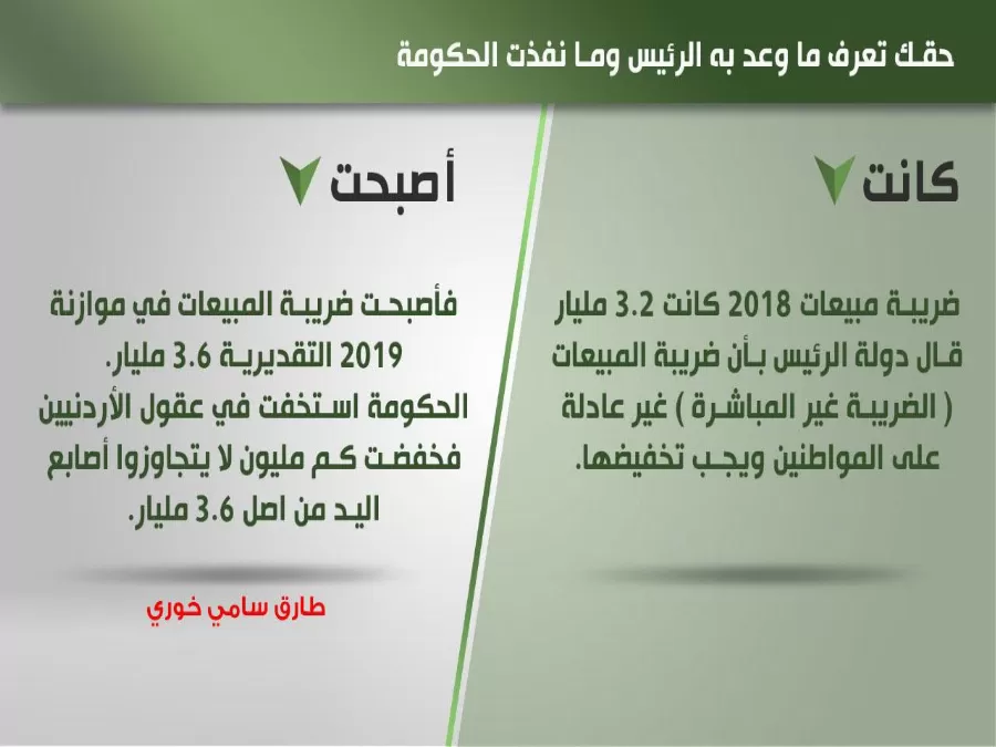 مدار الساعة,أخبار مجلس النواب الأردني