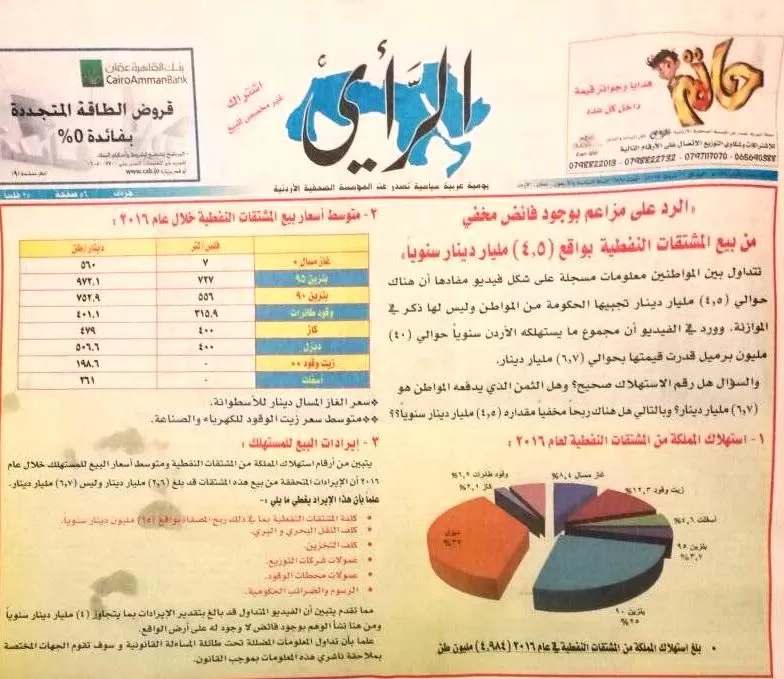 مدار الساعة,أسرار أردنية