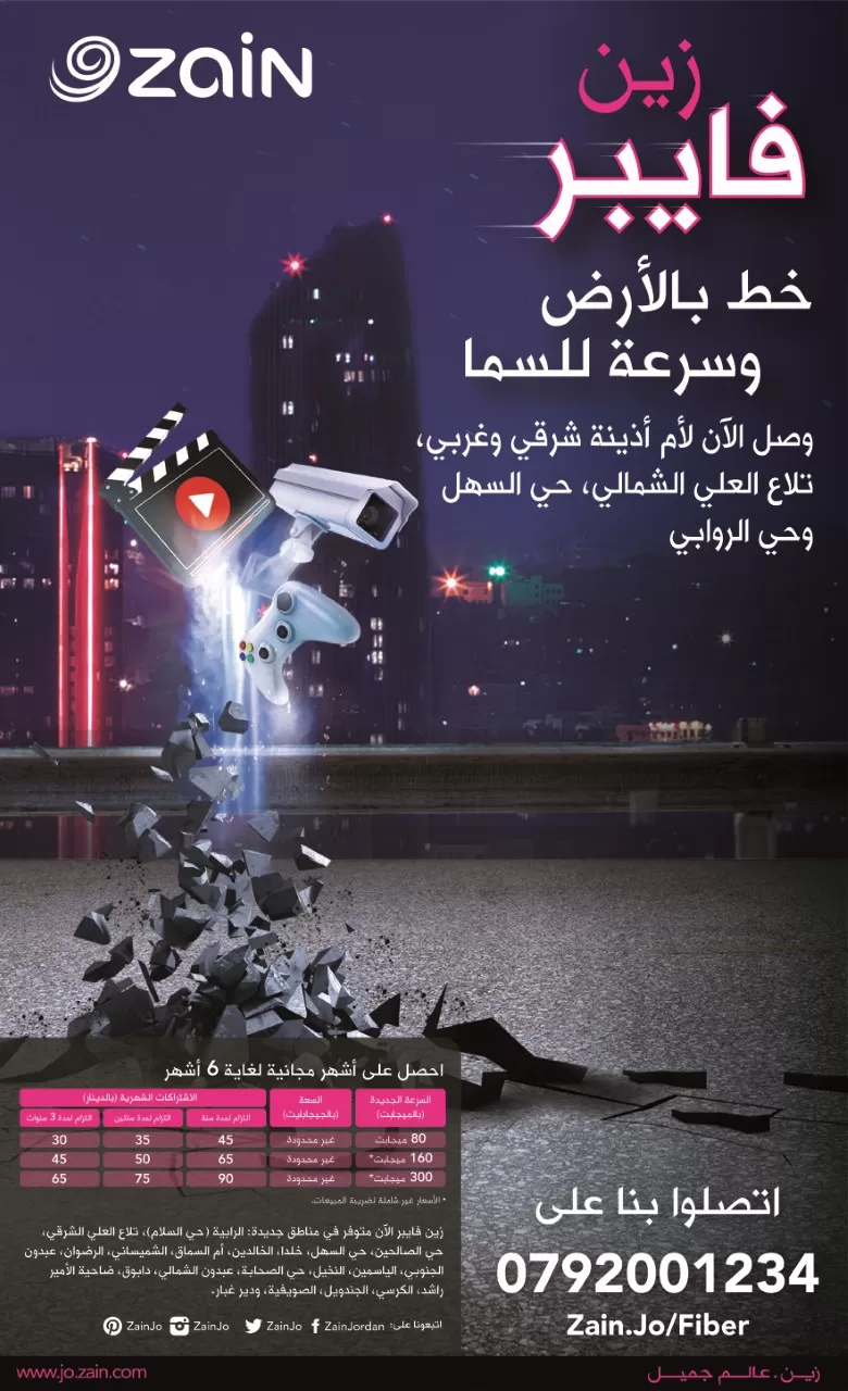مدار الساعة,أخبار المجتمع الأردني,شركة زين الأردن