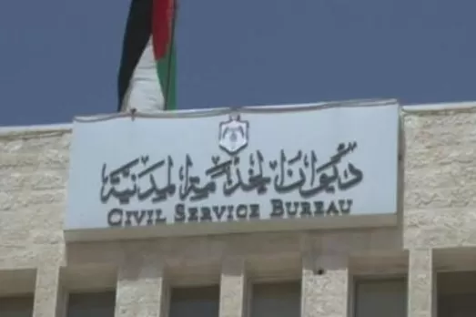 مدار الساعة,أخبار اقتصادية