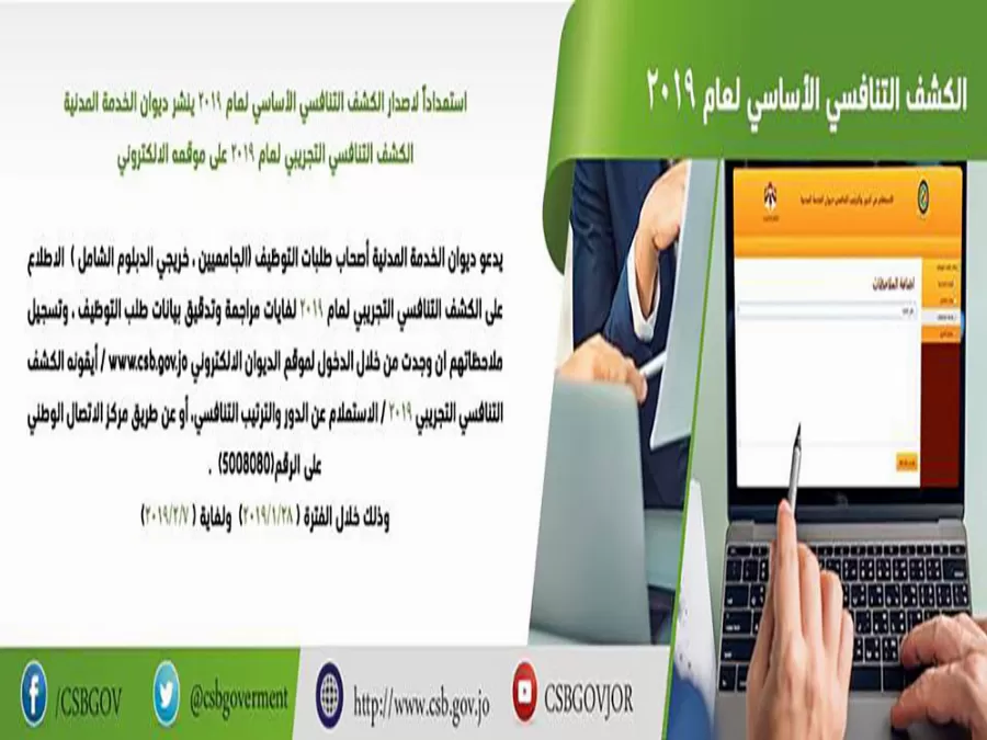 مدار الساعة,أخبار الأردن,اخبار الاردن