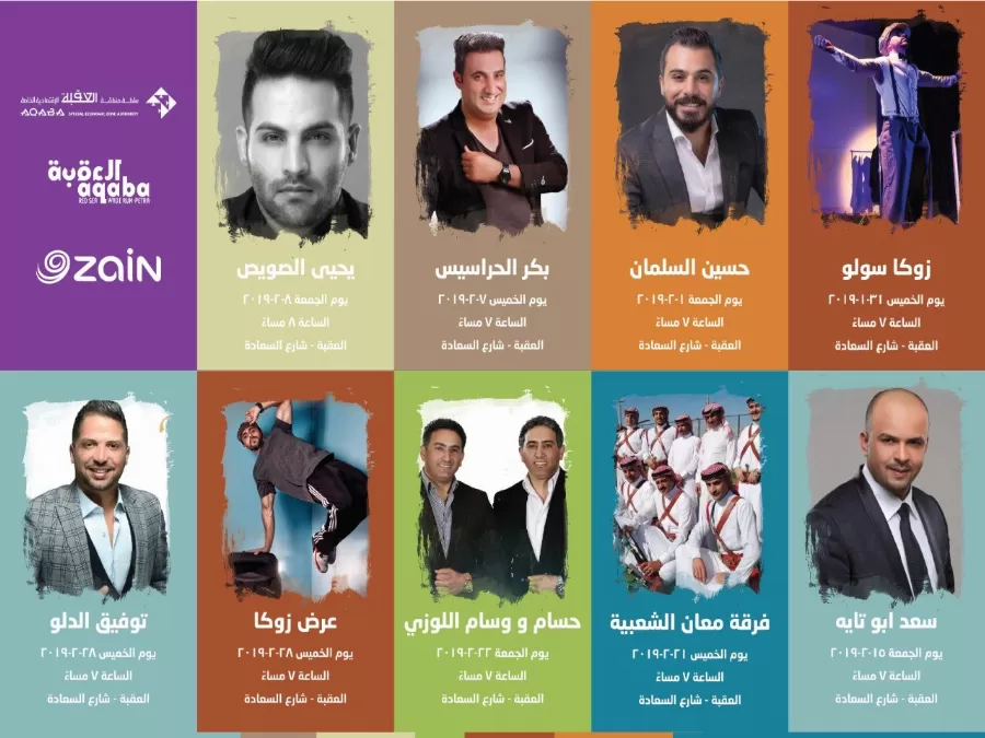 مدار الساعة,أخبار السياحة في الأردن,سلطة منطقة العقبة الاقتصادية الخاصة
