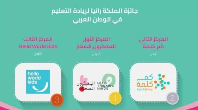 مدار الساعة,أخبار الأردن,اخبار الاردن,الملكة رانيا,الملكة رانيا العبدالله