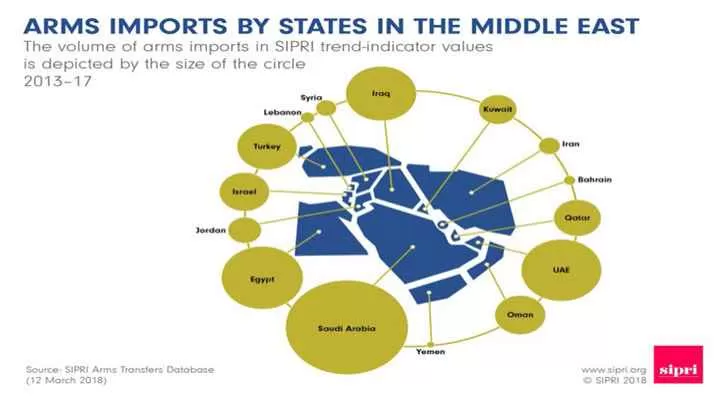 مدار الساعة,أخبار عربية ودولية,المملكة العربية السعودية