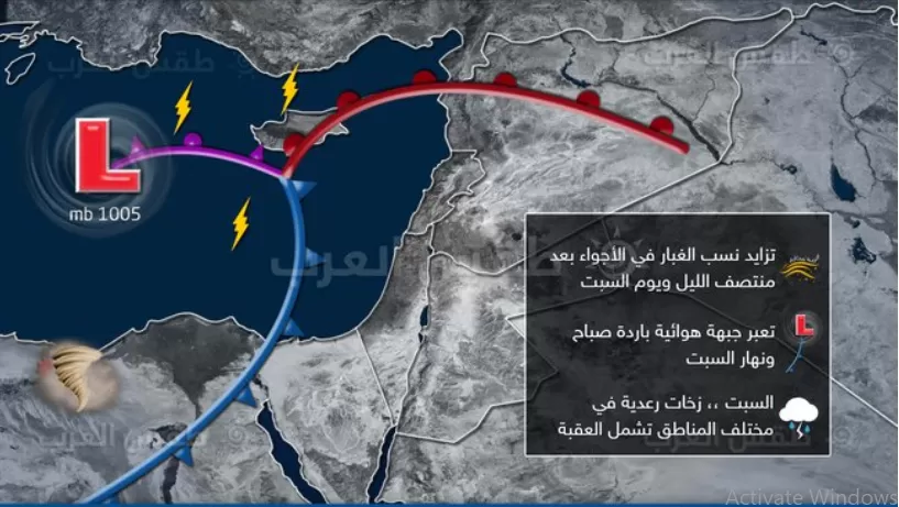 مدار الساعة,الطقس في الأردن اليوم,طقس الأردن,طقس العرب,طقس العرب الاردن,درجات الحرارة