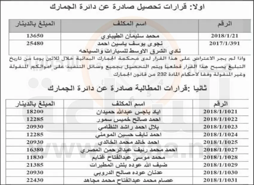 مدار الساعة,أخبار الأردن,اخبار الاردن