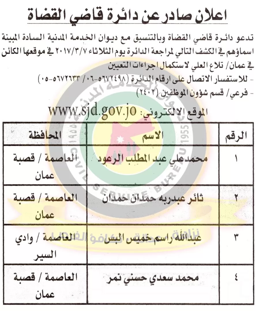 مدار الساعة,أخبار الأردن,اخبار الاردن,وزارة الثقافة,دائرة قاضي القضاة