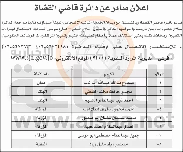 مدار الساعة,أخبار الأردن,اخبار الاردن,دائرة قاضي القضاة