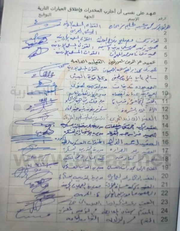 مدار الساعة,أخبار الأردن,اخبار الاردن,هيئة الأركان المشتركة,مديرية الأمن العام,الأمن العام,القوات المسلحة,القيادة العامة للقوات المسلحة