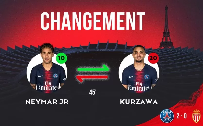 مدار الساعة,أخبار رياضية