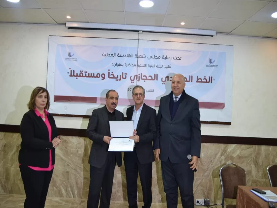 مدار الساعة,أخبار المجتمع الأردني,الخط الحديدي الحجازي