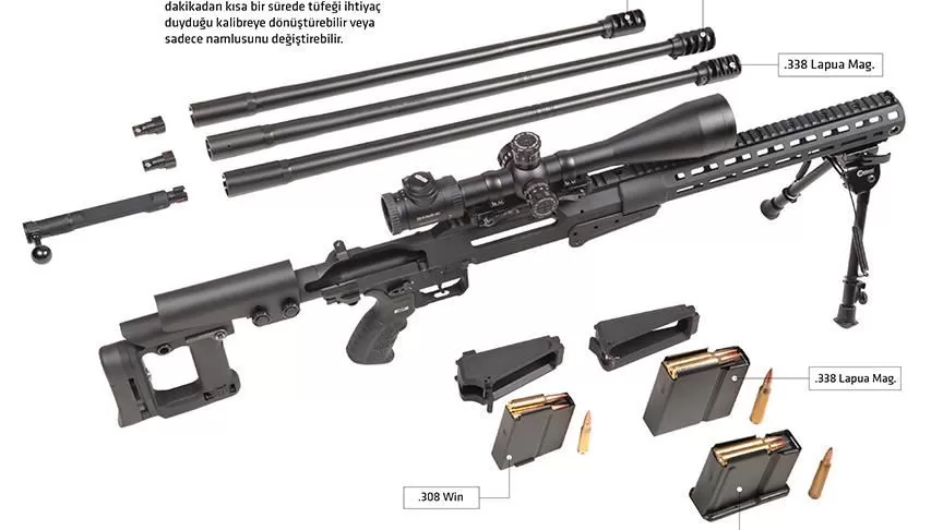 مدار الساعة,أخبار خفيفة ومنوعة