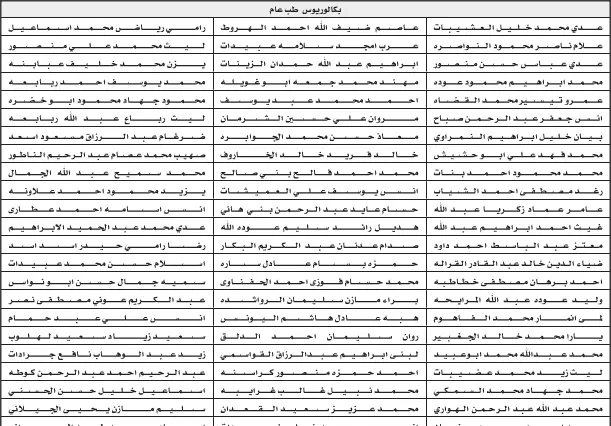 مدار الساعة,أخبار الأردن,اخبار الاردن,وزارة الصحة